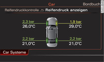 Infotainment: Sistema de controle da pressão dos pneus